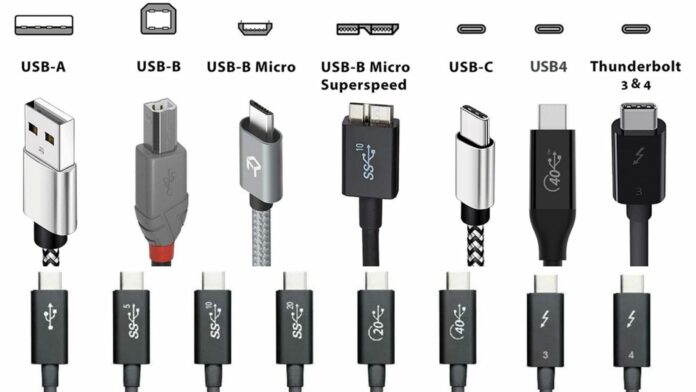 Penjelasan USB Kecepatan, Jenis dan Fiturnya