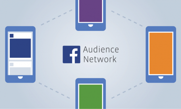Memasang Iklan Facebook di Instant Articles Blog