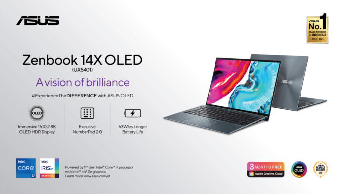 5 Alasan Menggunakan ASUS Zenbook 14X OLED (UX5401) Untuk Pekerjaan
