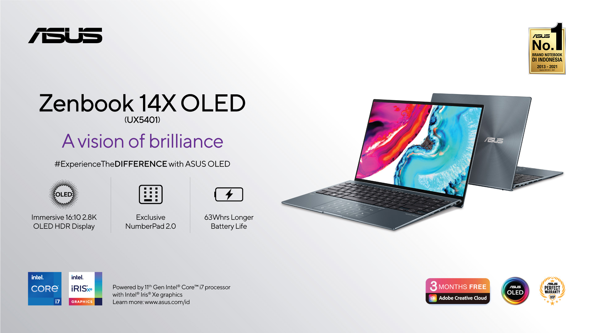 5 Alasan Menggunakan ASUS Zenbook 14X OLED (UX5401) Untuk Pekerjaan