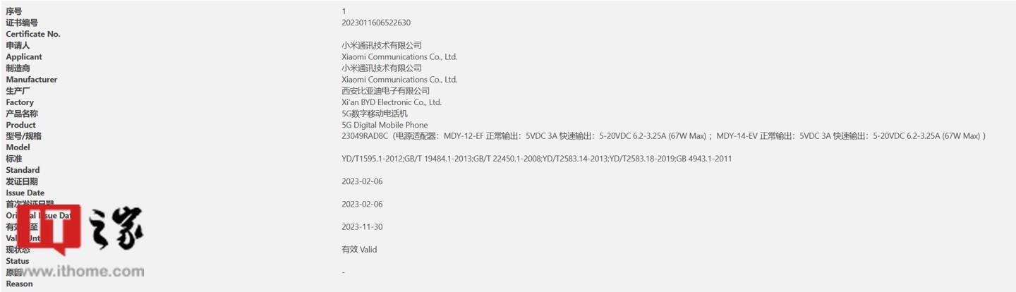 Redmi Note 12 Turbo sudah menerima Sertifikasi 3C