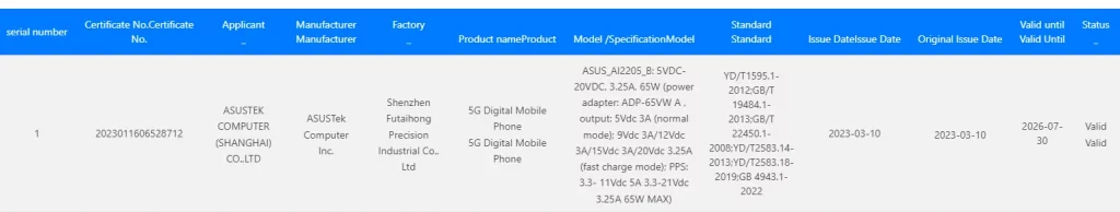 Database 3C ASUS ROG Phone 7