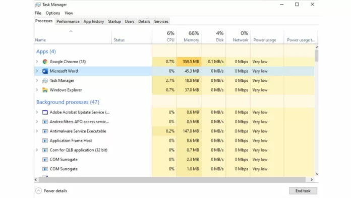 cara membuka task manager di windows 10