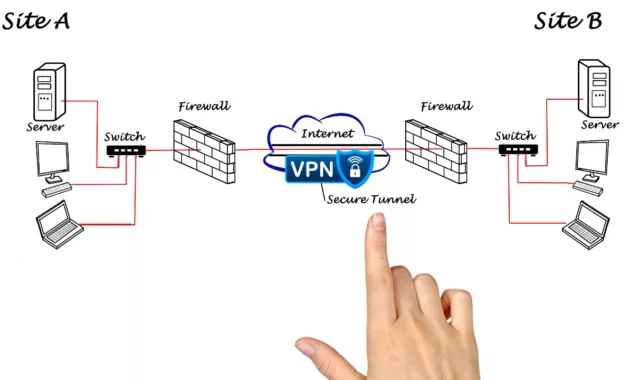 Cara Setting VPN di Windows 10