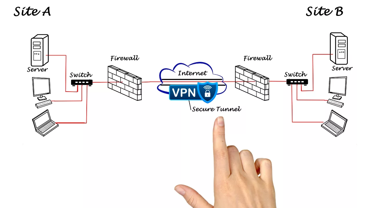 Cara Setting VPN di Windows 10