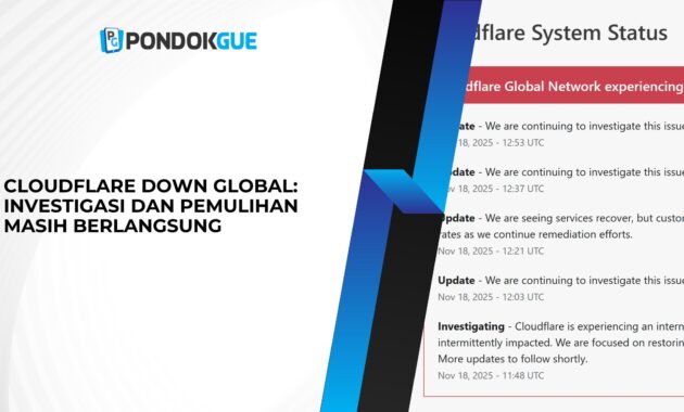 Cloudflare Down Global