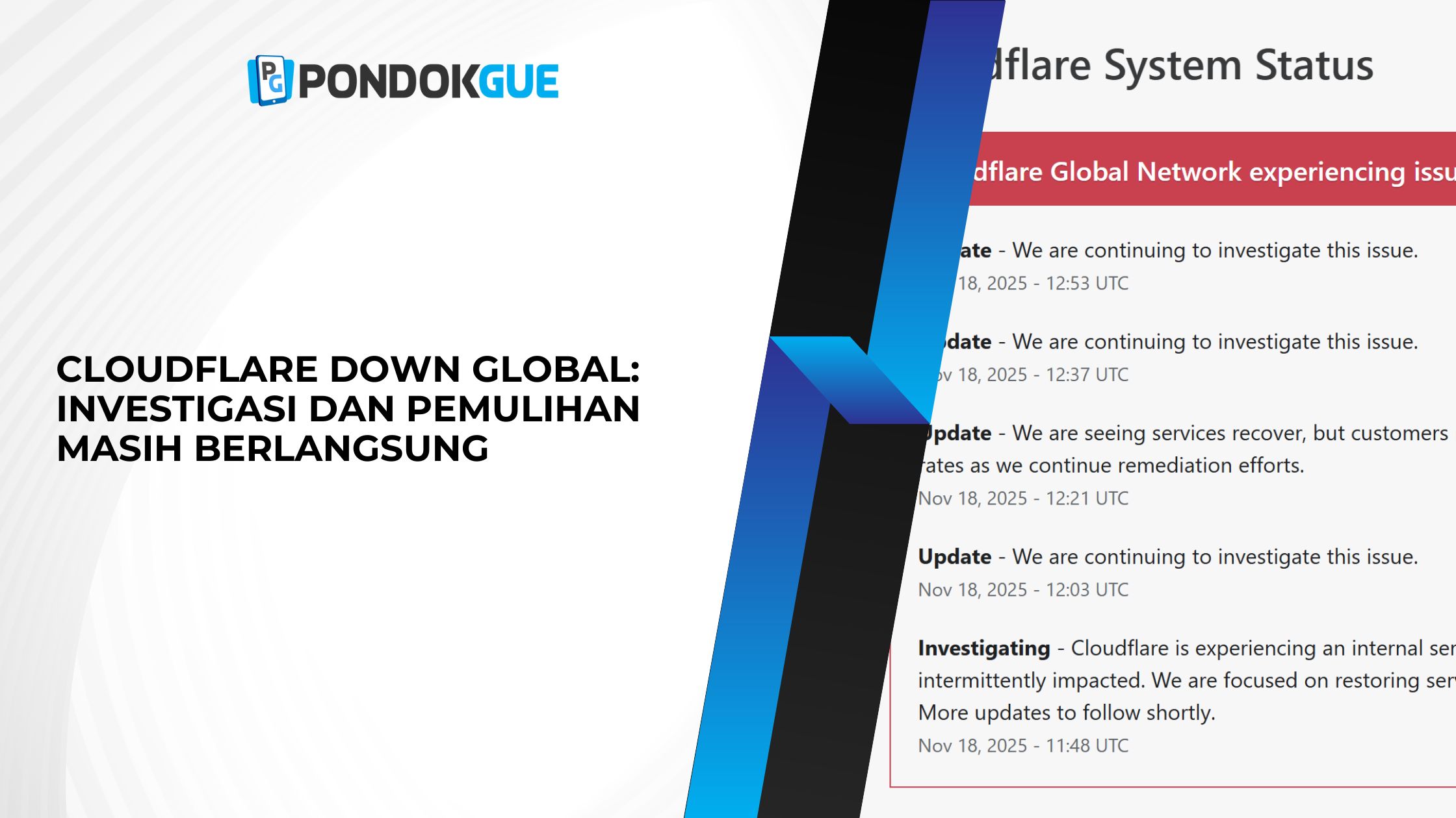 Cloudflare Down Global